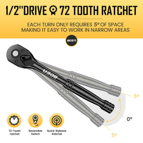 Boen 5-degree swing ratchet fits narrow gaps during maintenance tasks.