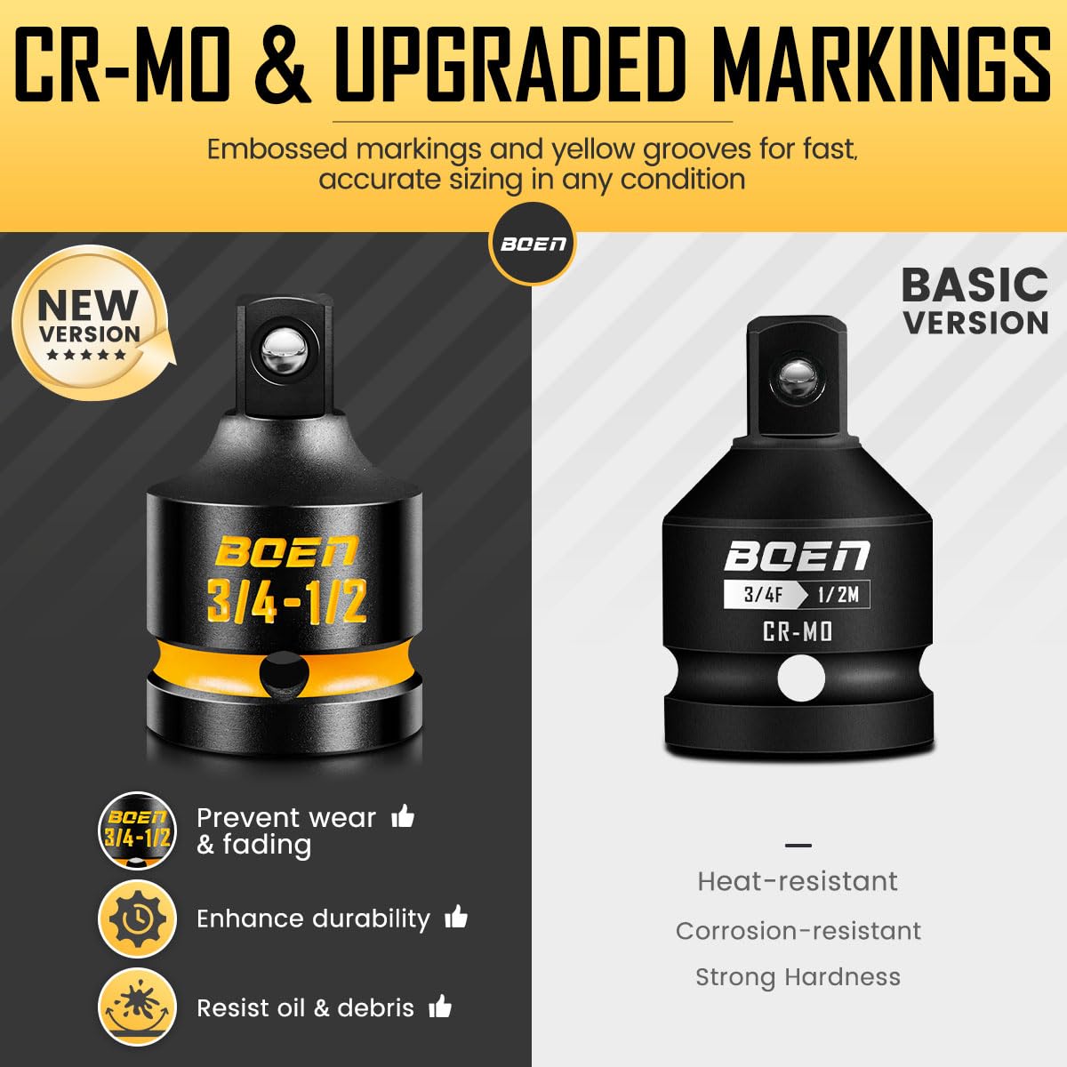 Boen 8-piece set highlights 3/8 to 1/2 reducers for space-saving flexibility.