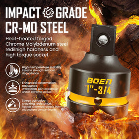 Boen deep-embossed markings provide fast size recognition in greasy environments.