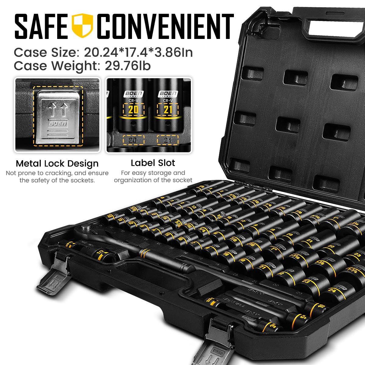 Boen socket set meets ANSI/ASME standards for reliability.