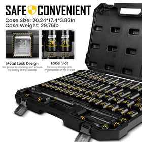 Boen socket set meets ANSI/ASME standards for reliability.
