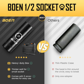 Boen CR-V steel sockets built for high torque and lasting durability