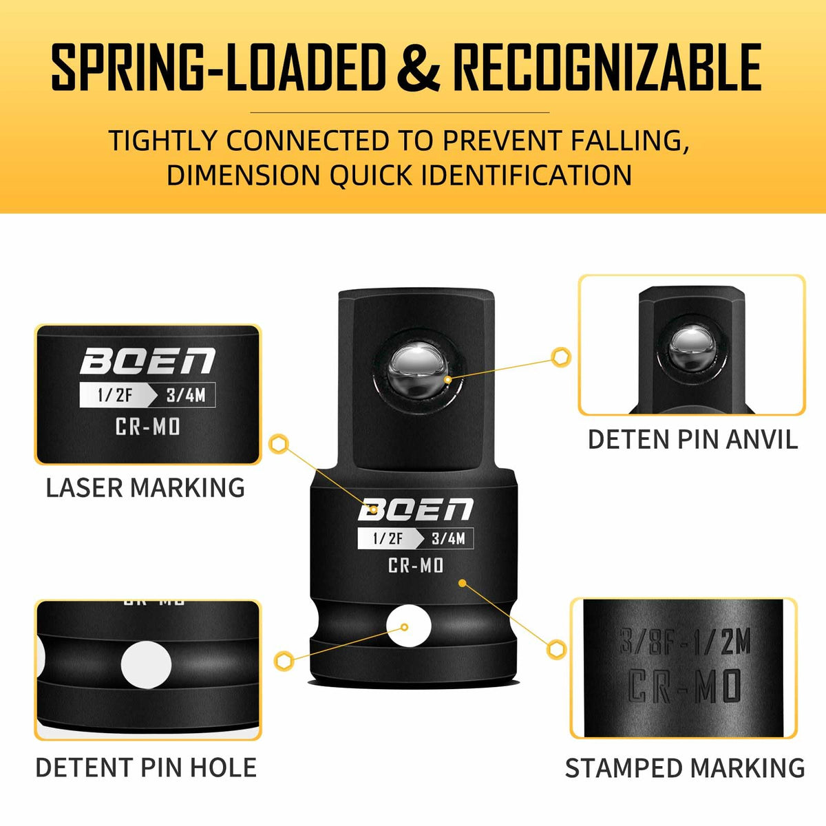 BOEN laser-marked adapters enable quick model identification during work.