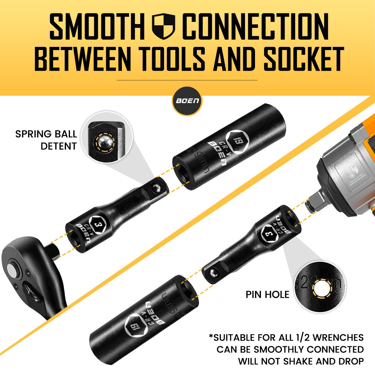 Boen 1/2in drive kit supports lug nut removal on cars