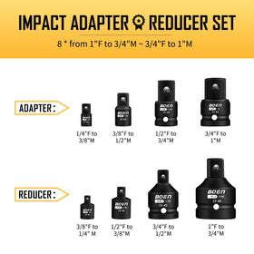 Boen reducer 34in-f to 12m provides versatile handling for stubborn fasteners.
