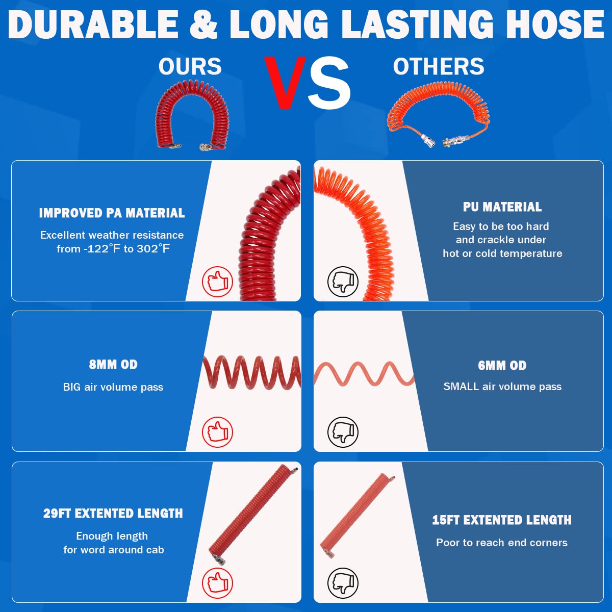 Boeray interchangeable nozzles close-up enabling precise airflow