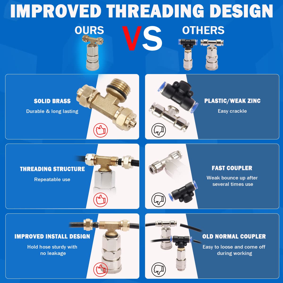 Boeray OD 6mm hose compatibility ensures direct airflow to outlets