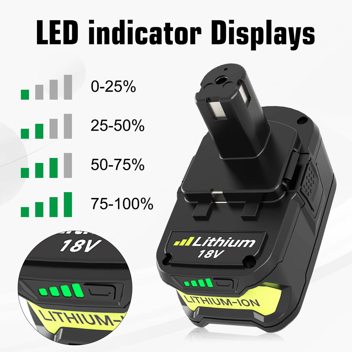 Boetpcr battery indicator displays remaining power clearly