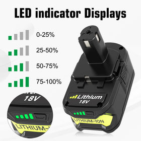 Boetpcr battery indicator displays remaining power clearly