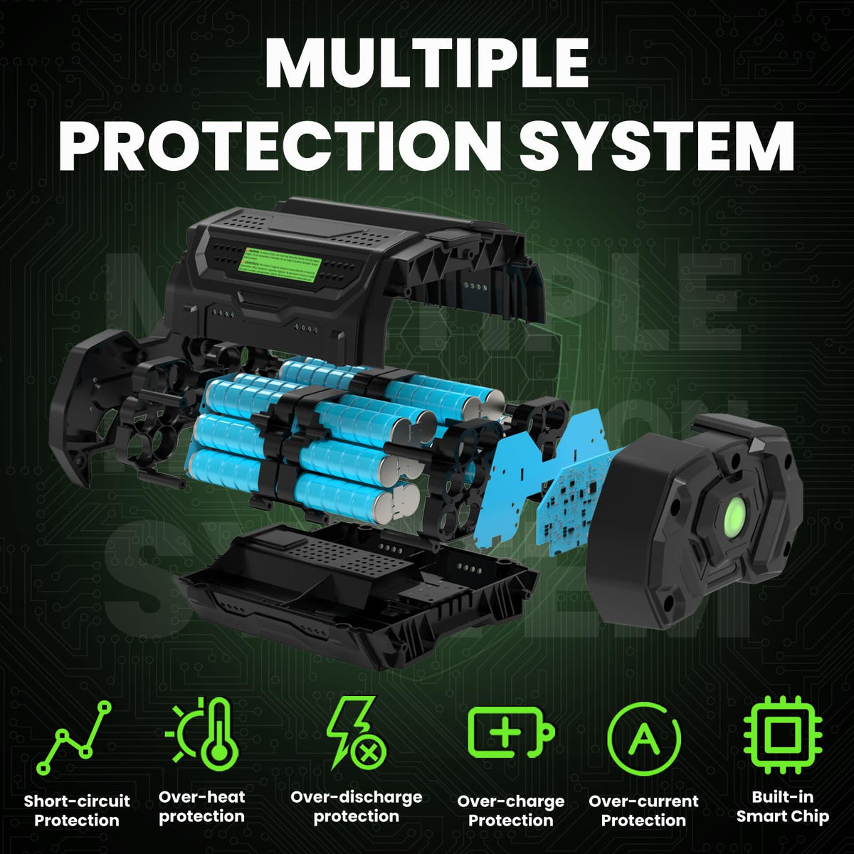 Boetpcr EGO 56V 5.0Ah BMS protection close-up for safe charging.