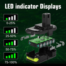 Boetpcr fast-charge ready Ryobi 18V battery for quick top-ups