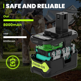 Boetpcr Ryobi 18V 8000mAh battery box and contents