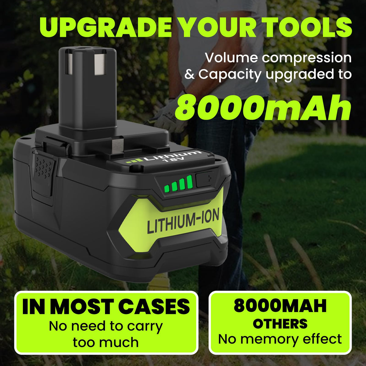 Boetpcr Ryobi 18V 8000mAh battery side view with rugged shell