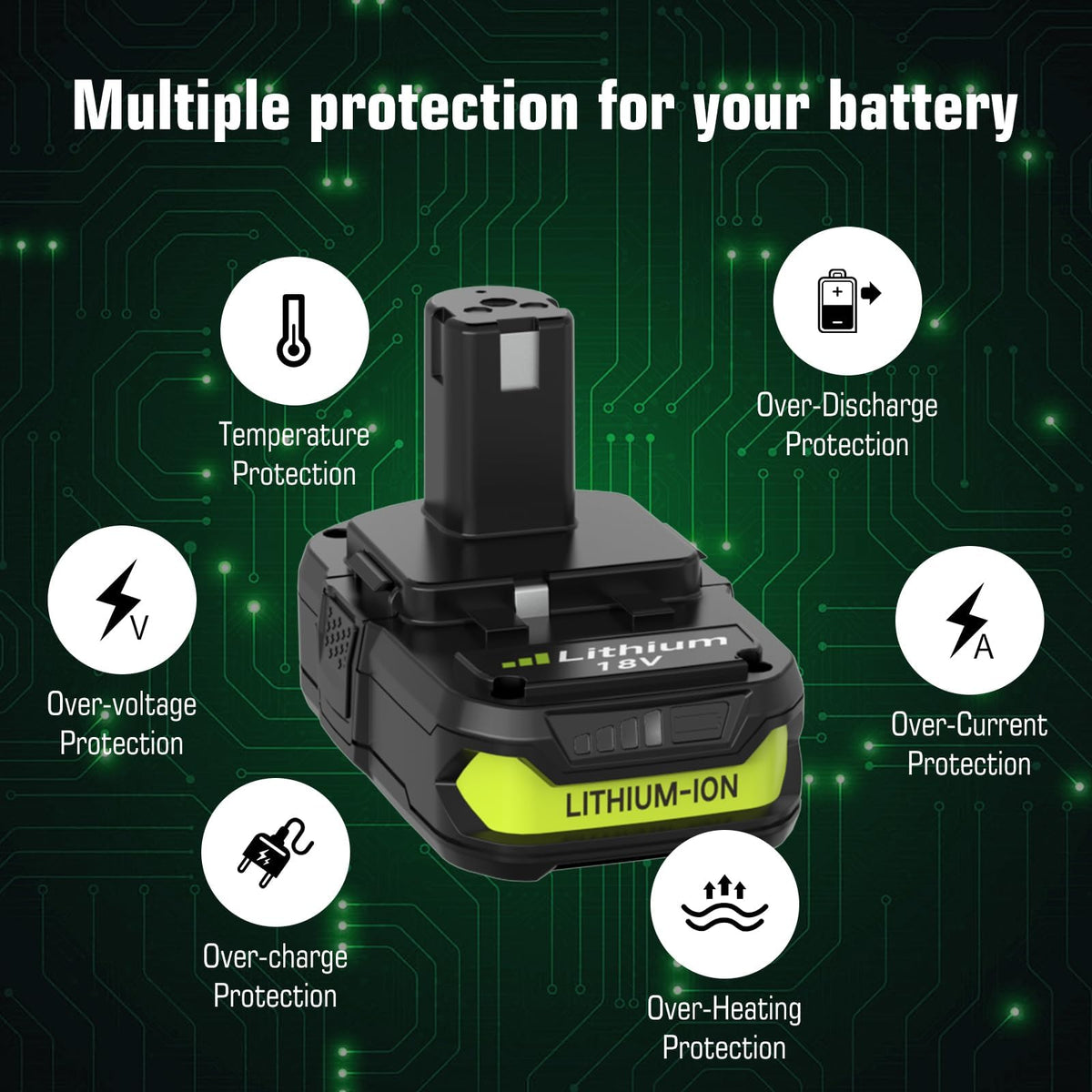 Boetpcr safe Li-ion Ryobi battery with protection features