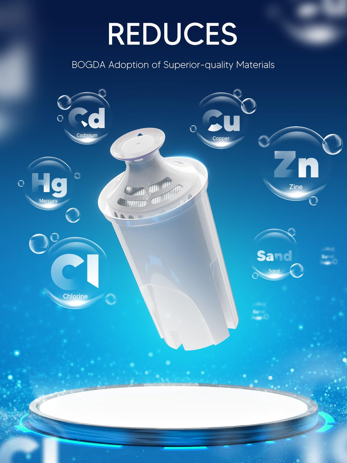 Coconut-activated-carbon layer reduces odors and enhances taste in BOGDA OB03 filters.