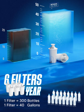 Easy installation guide for quick, hassle-free filter replacement.