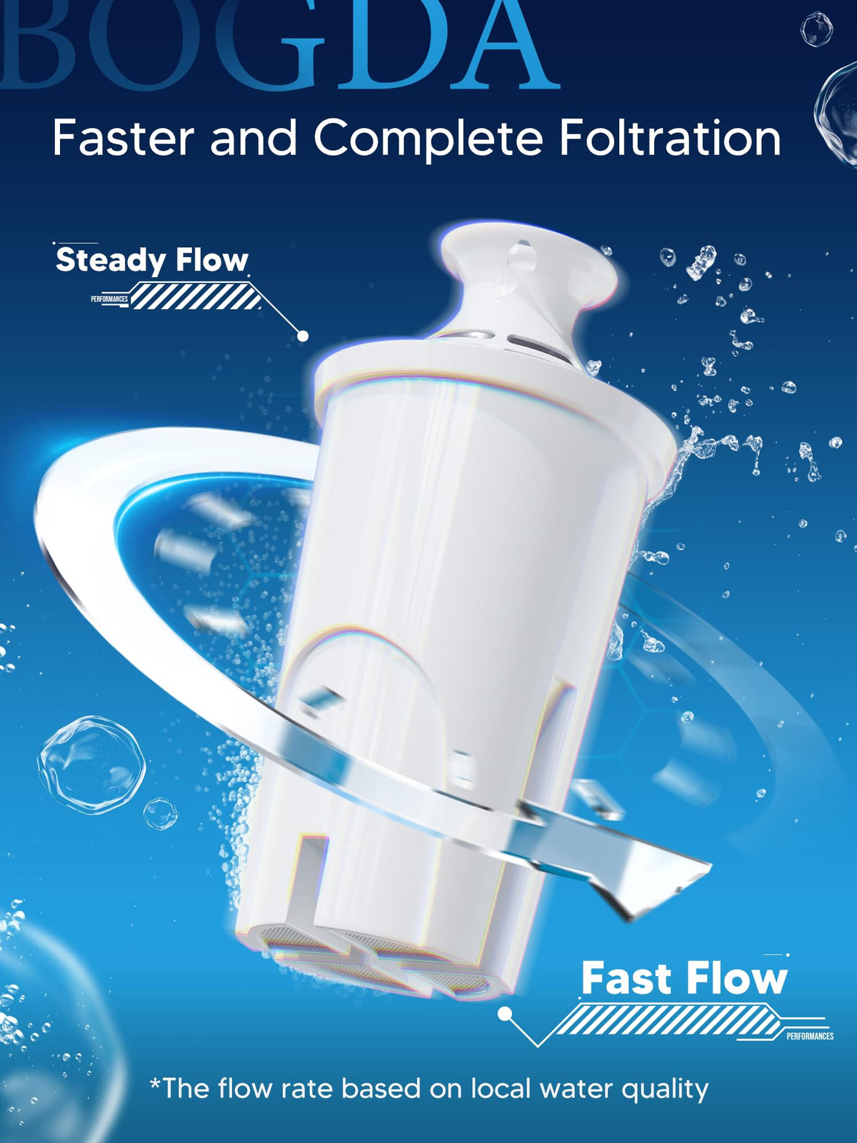 Ion-exchange resin filtration for cleaner water with reduced taste and chlorine impact.
