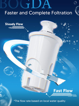 Ion-exchange resin filtration for cleaner water with reduced taste and chlorine impact.