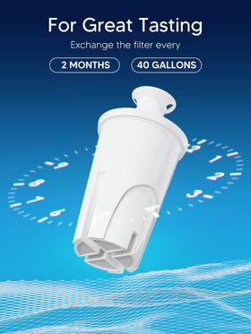 Consistent water flow with BOGDA OB03 filters for tea, coffee, and drinks.