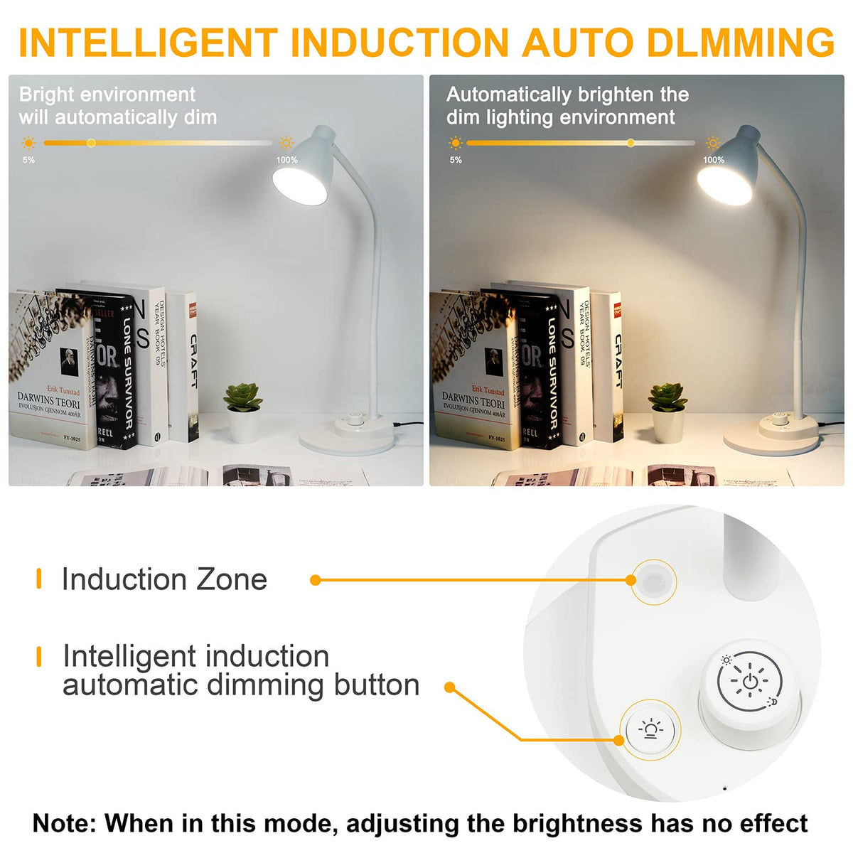 BOHON LED desk lamp metal shade and base feel sturdy
