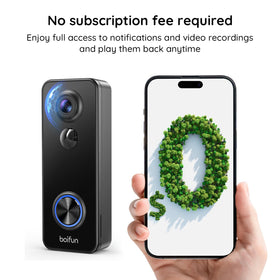 BOIFUN AI human detection sends relevant visitor alerts.