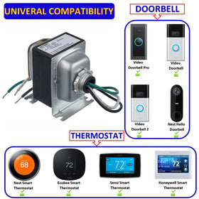 BOJACK compact transformer fits inside a standard electrical box.