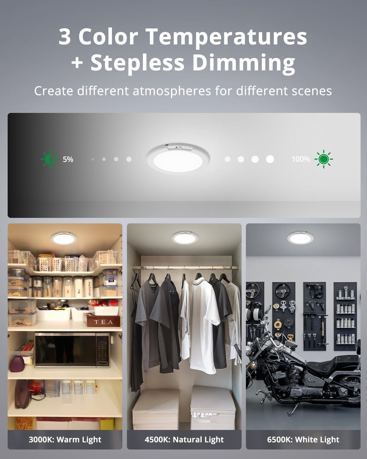 Bojim remote control with timer functions for auto-off.