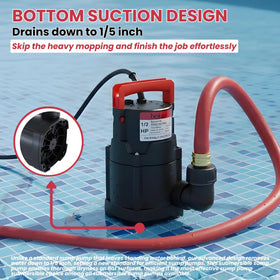 Bokazi pump comes with a 10 ft garden hose for quick draining.