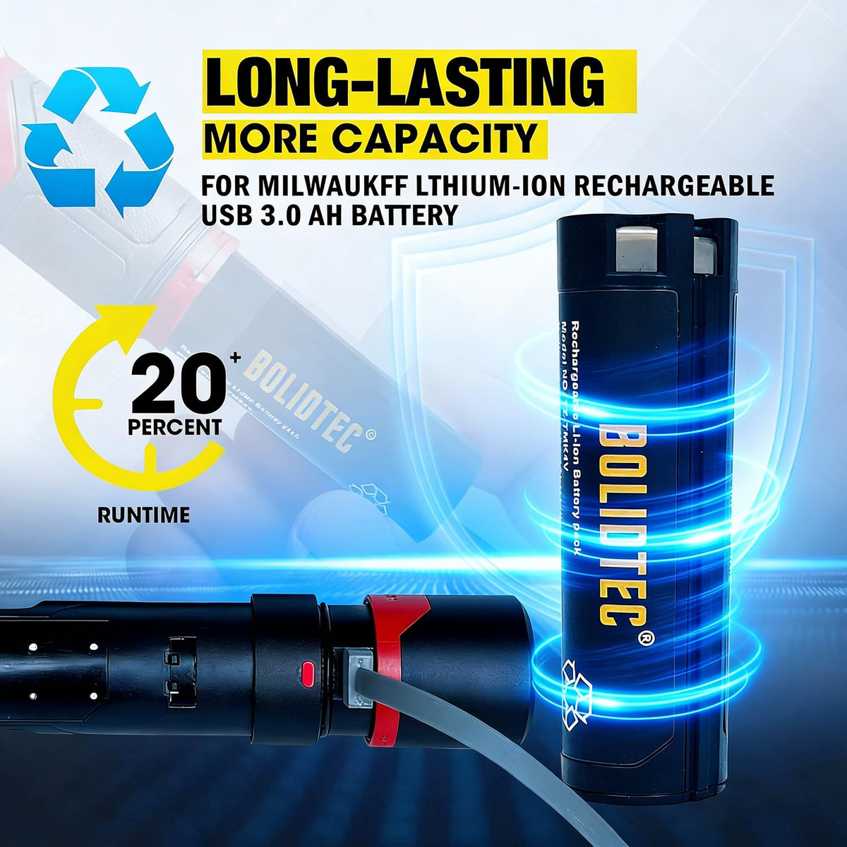 BolidTec 3200mAh replacement battery for Milwaukee flashlight 2128-21, quick swap and extended use.