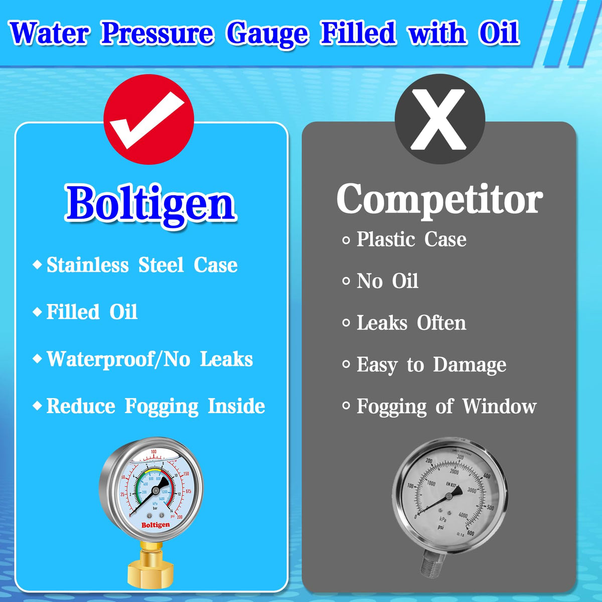 Boltigen brass adapters set enabling versatile, leak-free connections