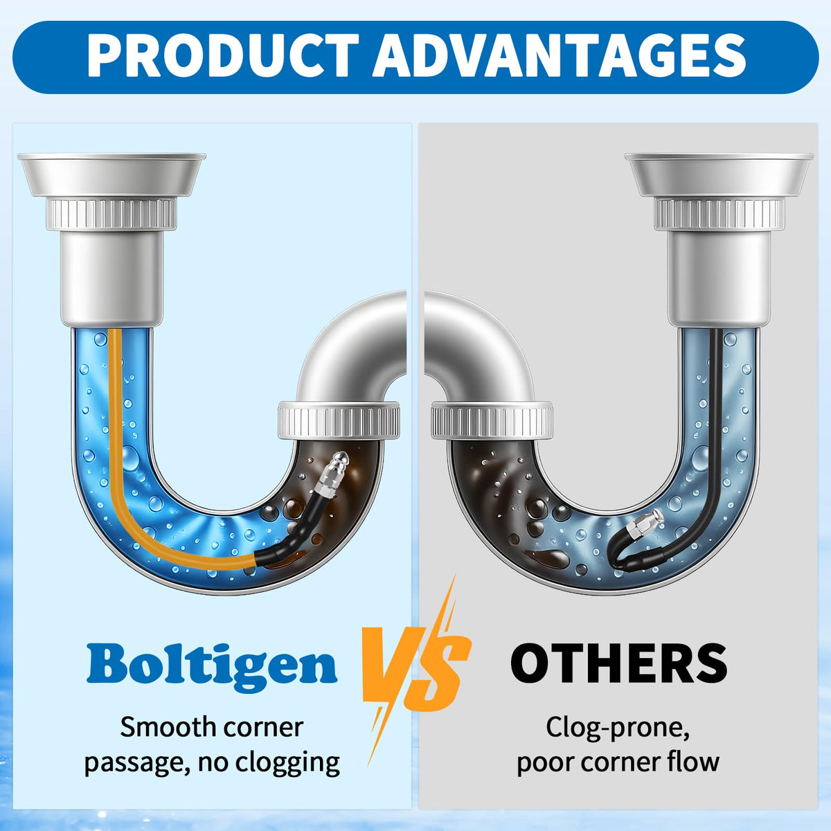 Boltigen 1/4 inch quick connector enables fast attachment.