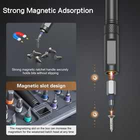 Bomivoi color-coded bit rings speed up identification and workflow.