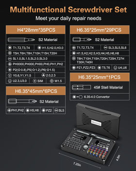 Bomivoi electronics repair kit for phones and laptops