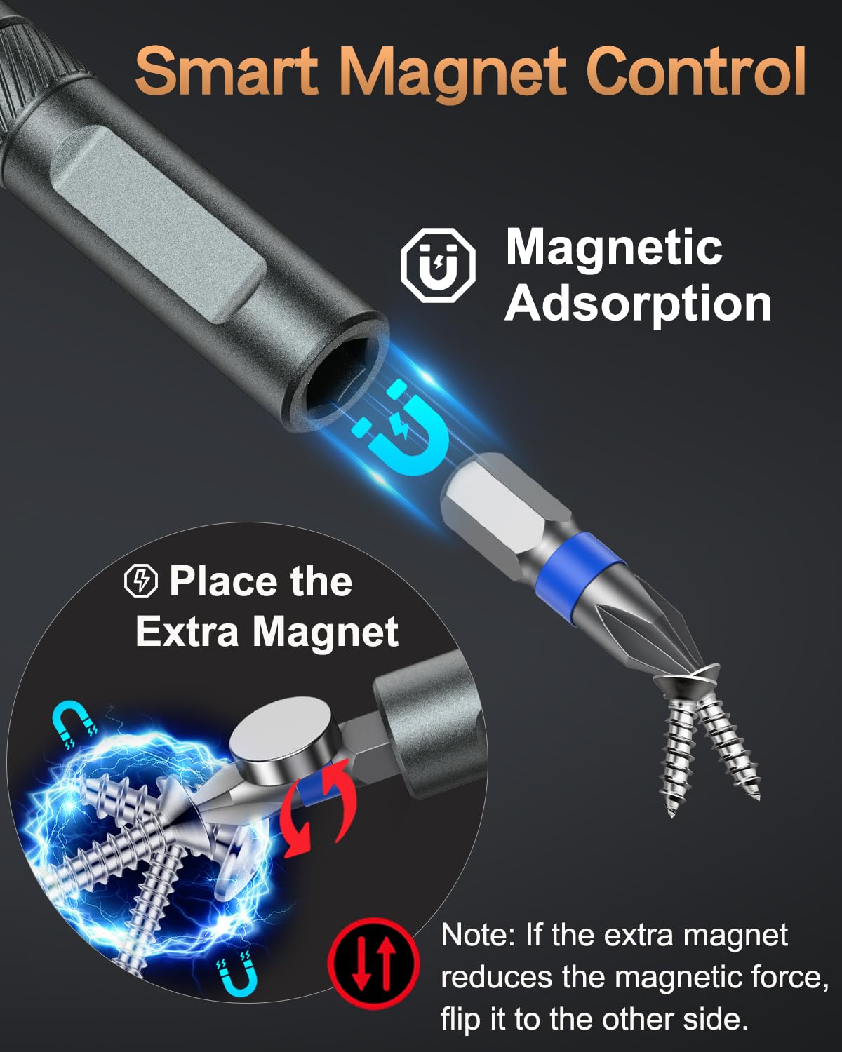 Bomivoi magnetic screw-holding power for electronics work