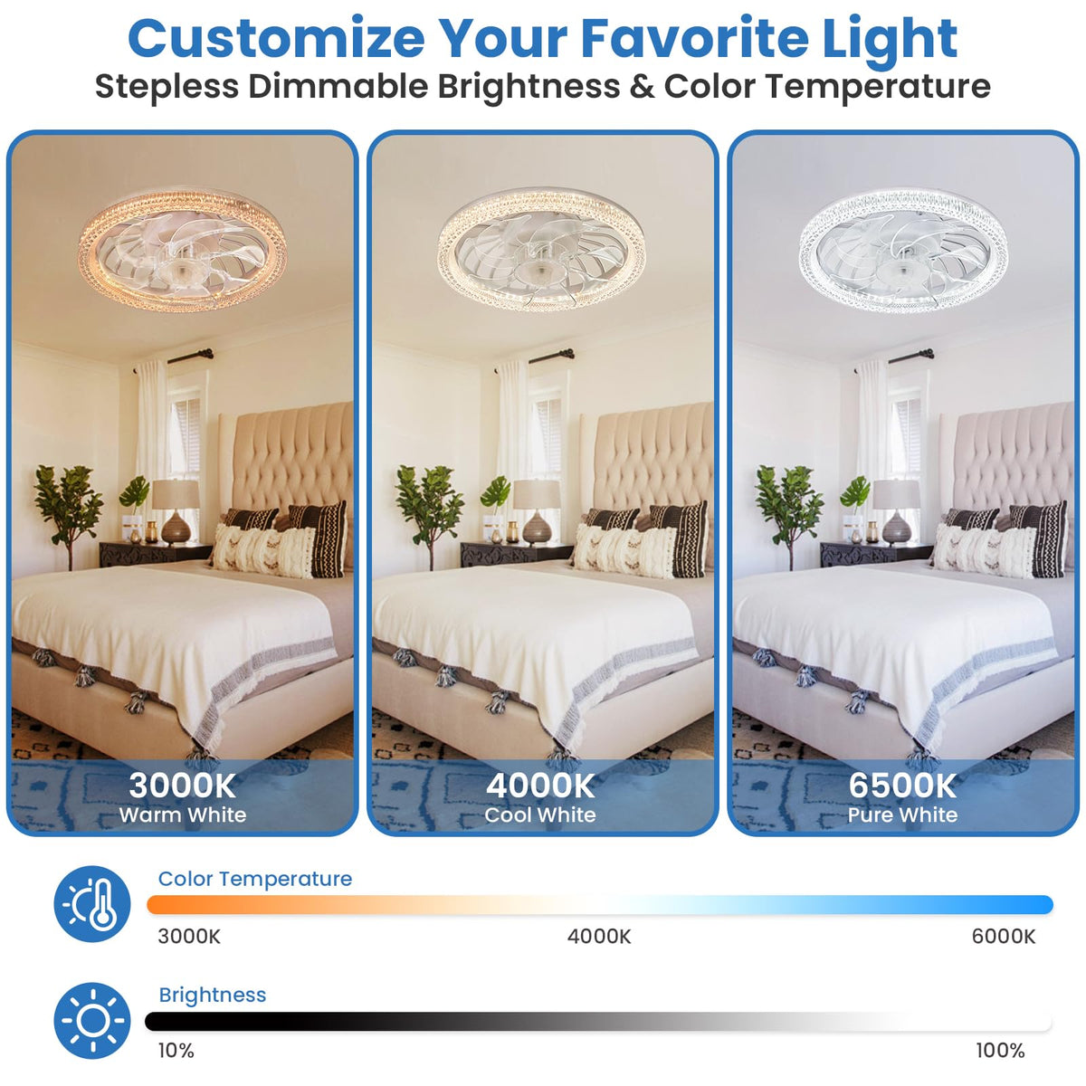 BomKra E26 dimmable brightness control for flexible lighting.