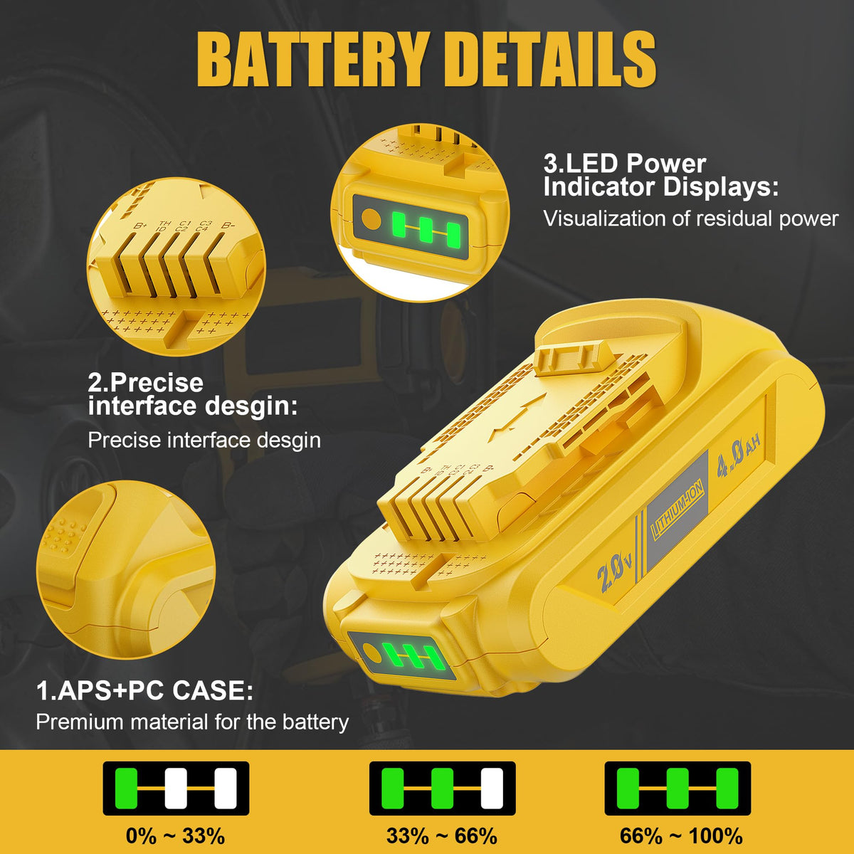 Bonacell DCB112 fast charger front view enables rapid recharging.