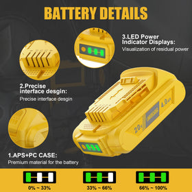 Bonacell DCB112 fast charger front view enables rapid recharging.