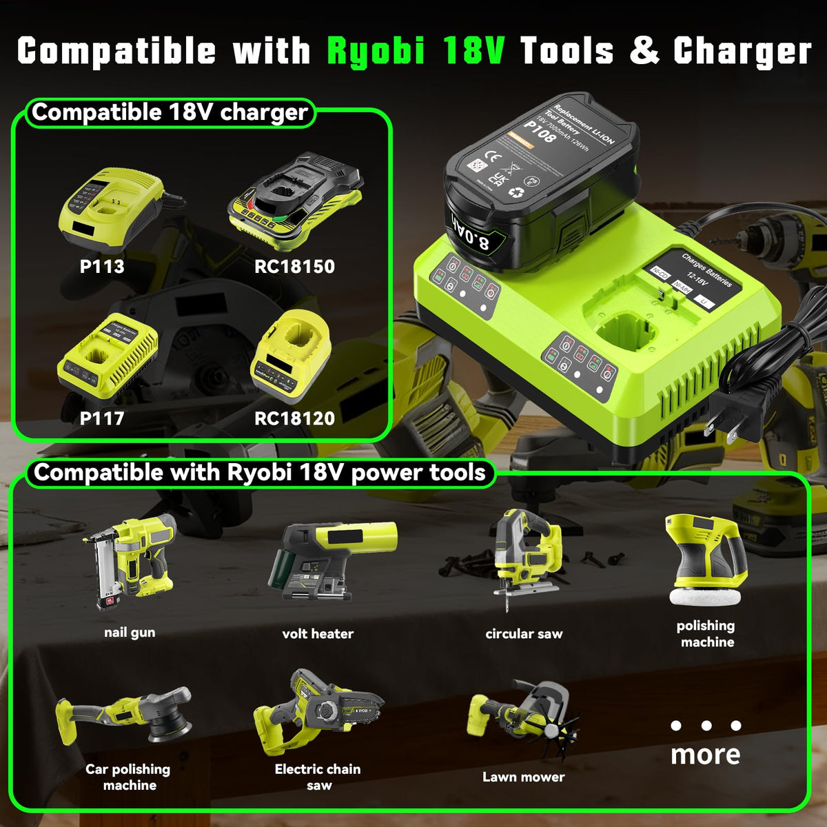 Bonacell high capacity 8000mAh cell enabling longer tool sessions.