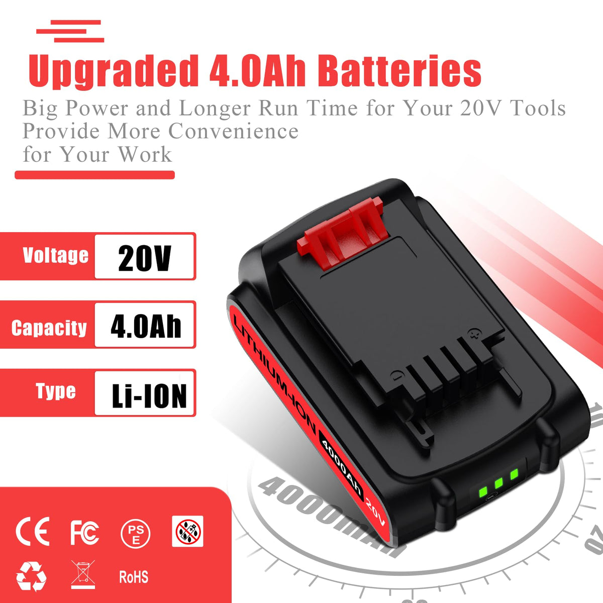 Bonacell LB20-compatible battery powers Black & Decker tools reliably.