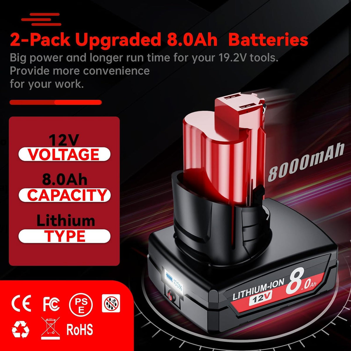 Bonacell 12V M12 battery image showing compatibility with Milwaukee 48-11-2411 charger