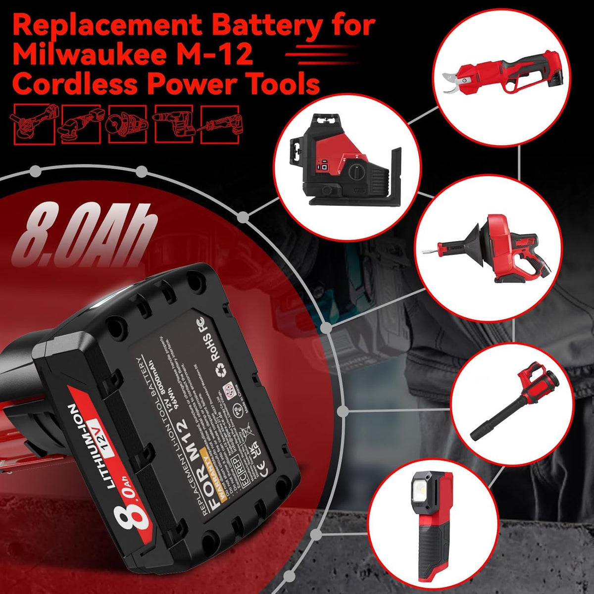 Bonacell 8.0Ah battery set powering drilling and fastening tasks reliably