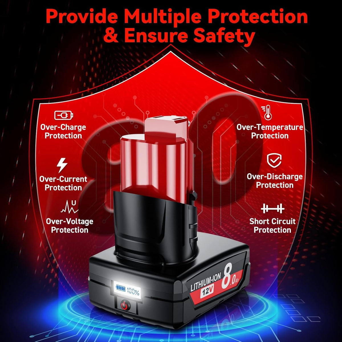 8.0Ah capacity highlighted for longer operation between charges
