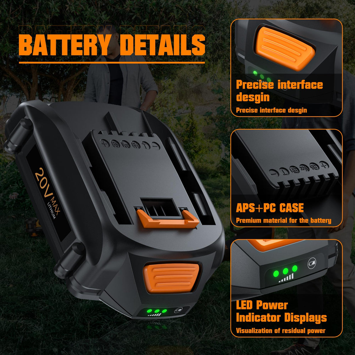 Bonacell WA3525-compatible replacement battery fits Worx devices.