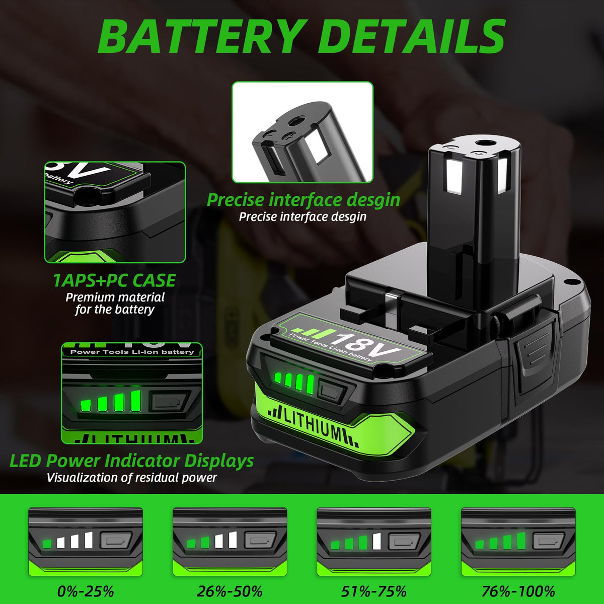 Bonacell Ryobi 18V battery durability testing for reliability