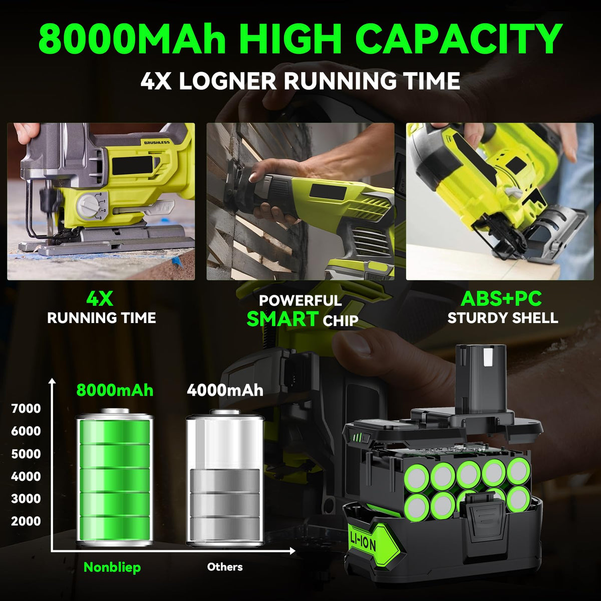 Bonacell safety protections with CE FCC RoHS certification for safe operation.