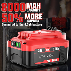 Bonacell upgrade battery compatible with Craftsman V20 models for versatile tool use.