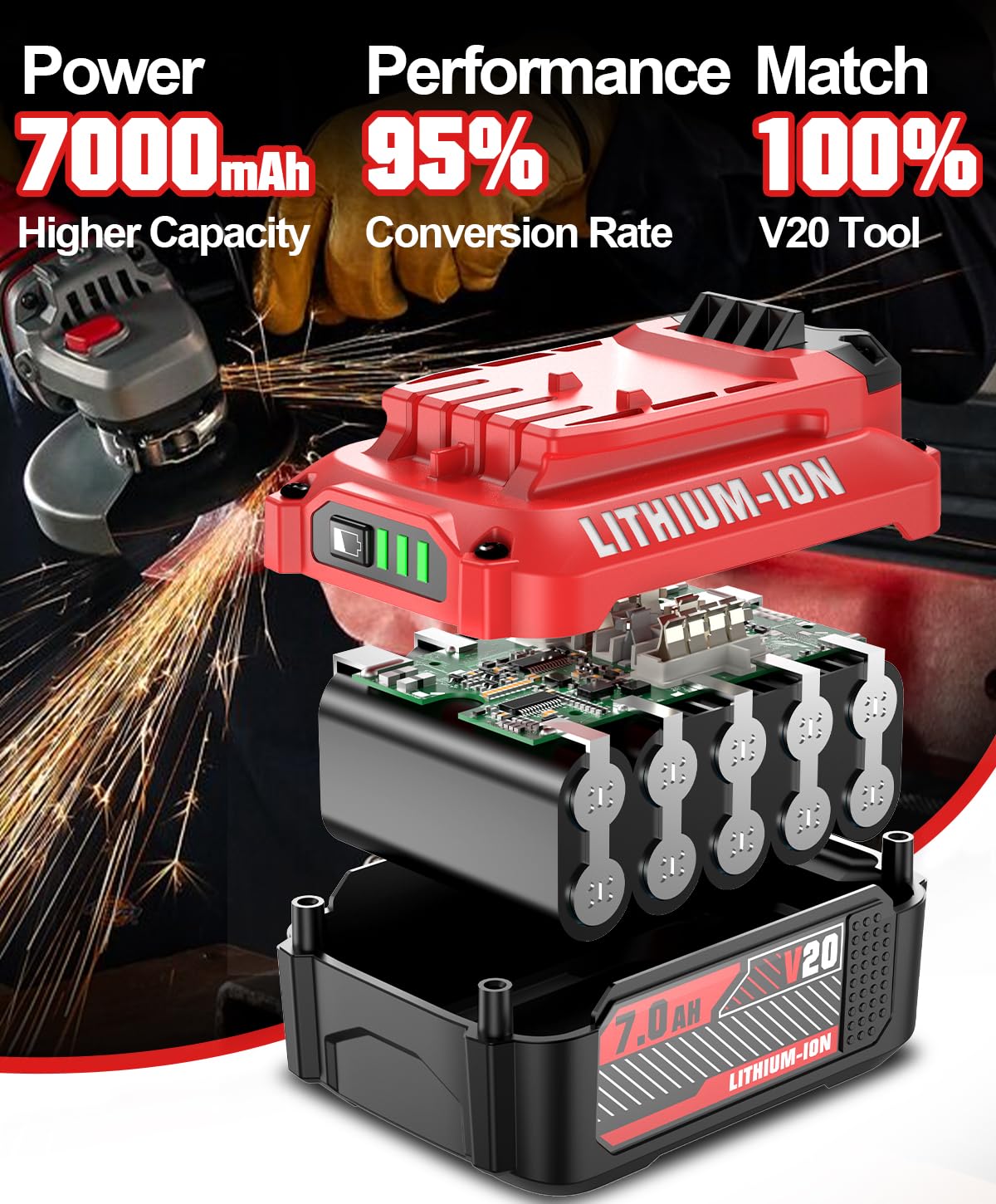 Bonadget battery for Craftsman 20V tools compatible with CMCB201-206 models.