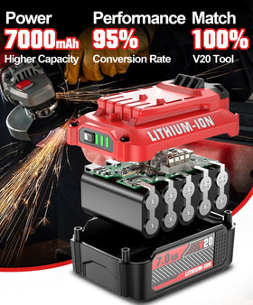 Bonadget battery for Craftsman 20V tools compatible with CMCB201-206 models.