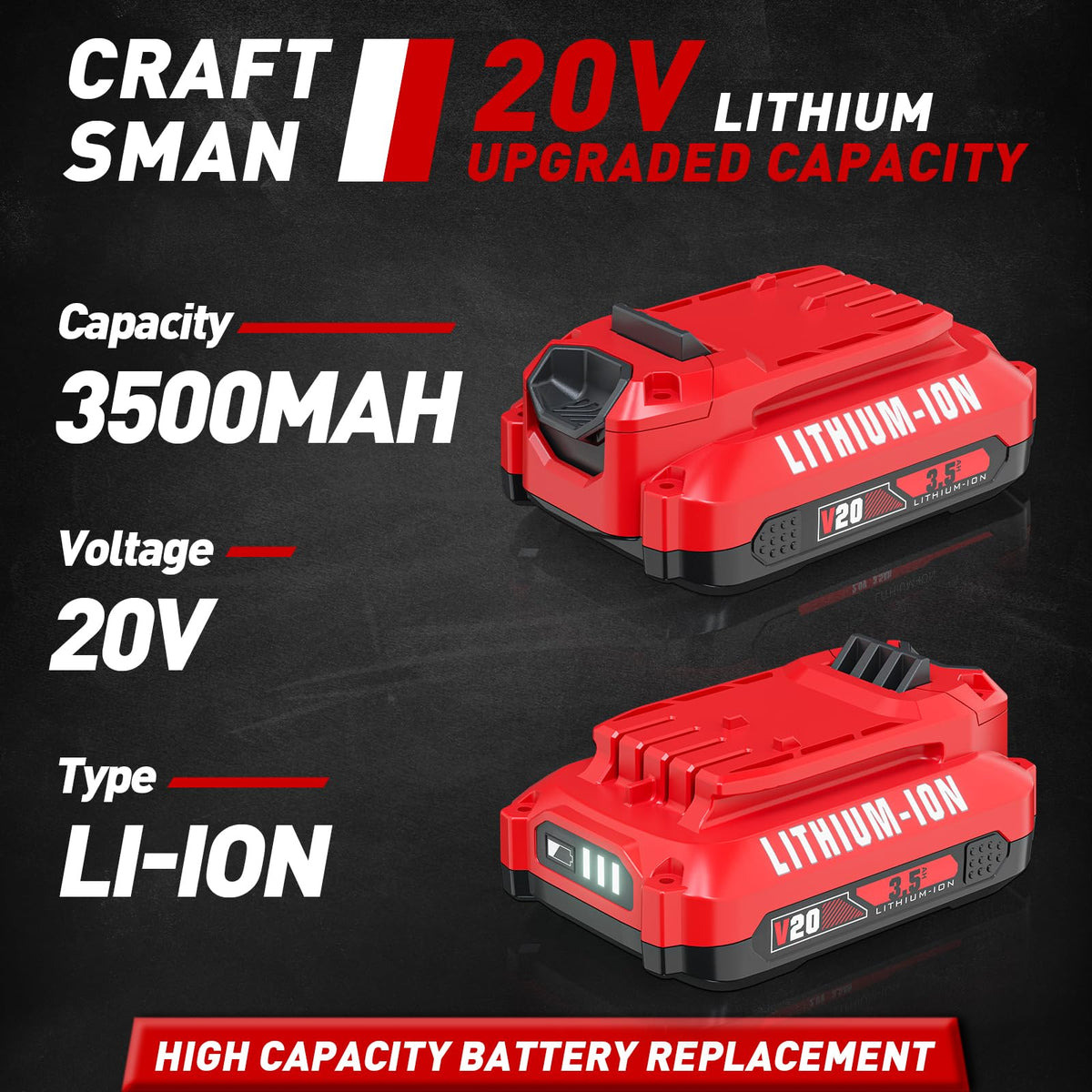 Bonadget CMCB104 charger with LED indicators shows charging status at a glance