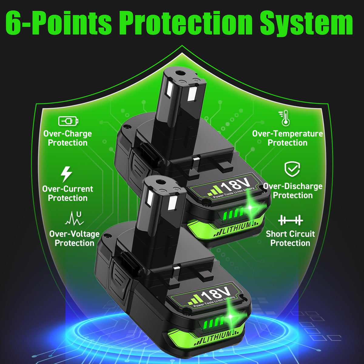 Bonadget 4Ah Ryobi battery compatible with P102 and P108 tools.